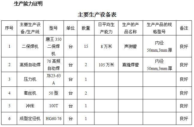 恩施桩基声测管主要生产设备-1
